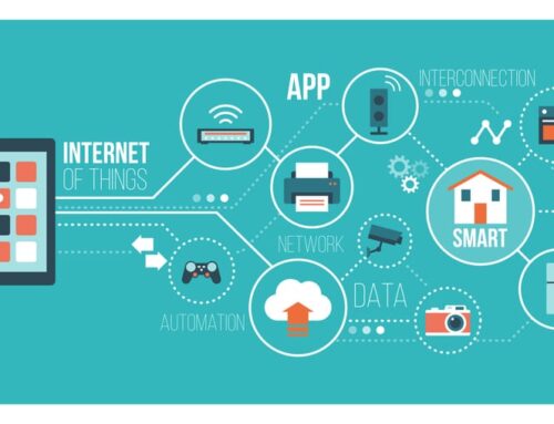 What is the Internet of Things?